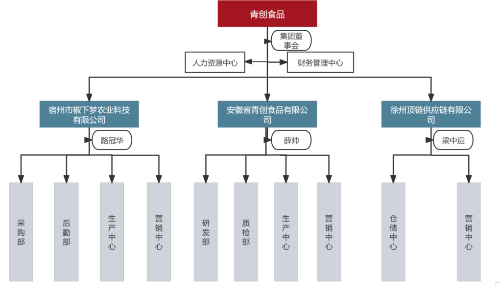 e204cb04454c5e95e9c48ef2415ebcfc.png